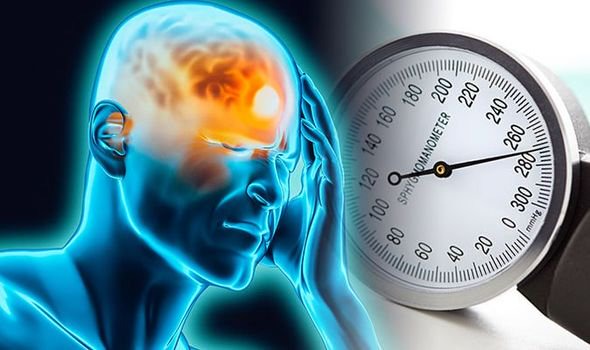 If Your Headache Is from Hypertension: Doctor’s Tips to Prevent Hypertension-Related Headaches