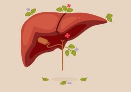What is Primary Liver Cancer? 5 Causes and Prevention Tips to Know