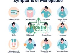 Signs and Symptoms Of Menopause That Most Women Overlook
