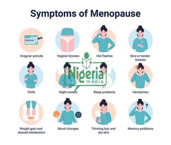 Signs and Symptoms Of Menopause That Most Women Overlook